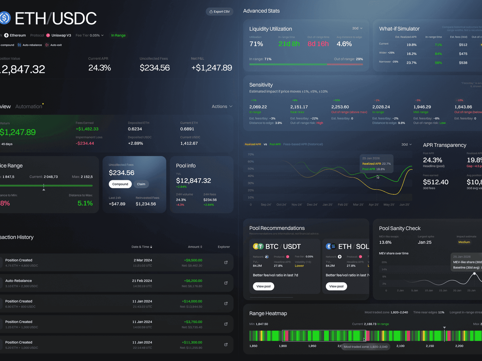 CYBRO — preview, image 3