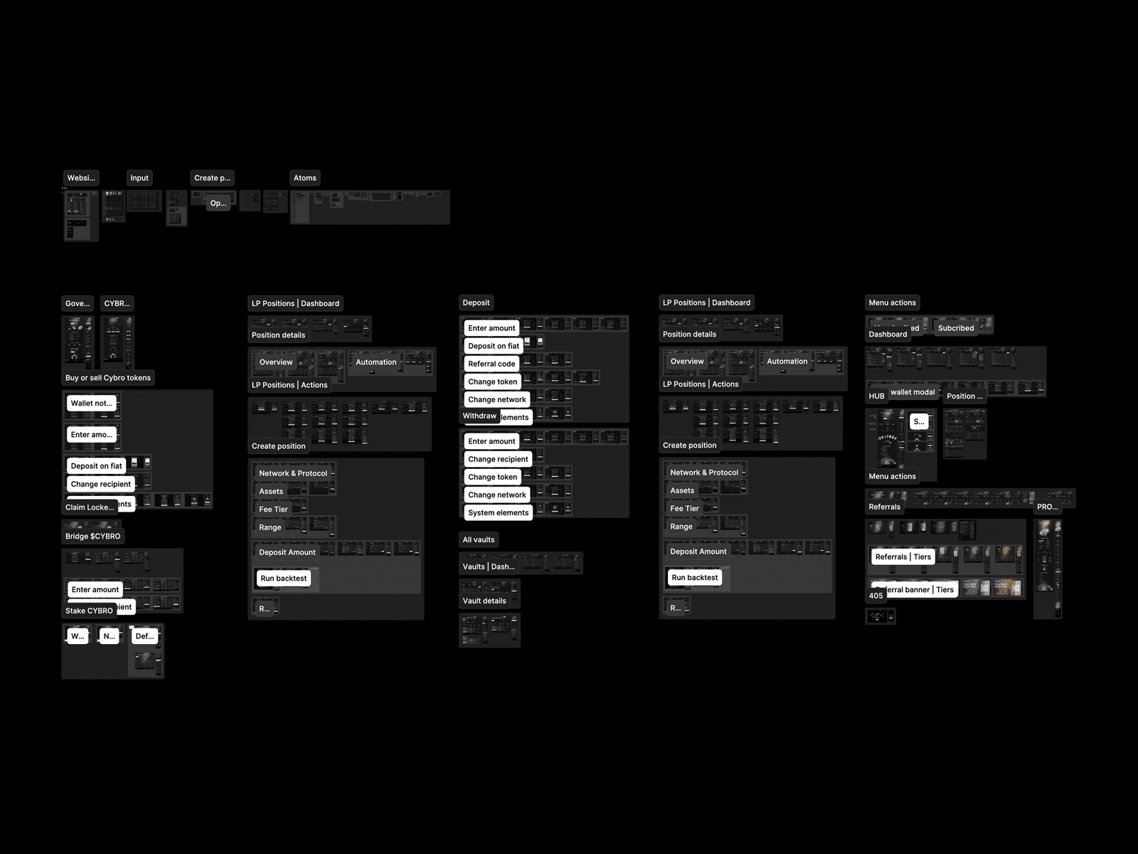 CYBRO — research, image 2