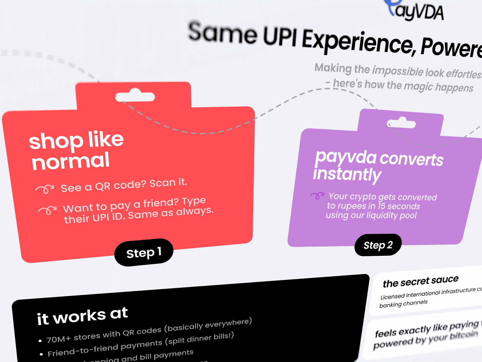 PayVDA App — visual direction, image 4