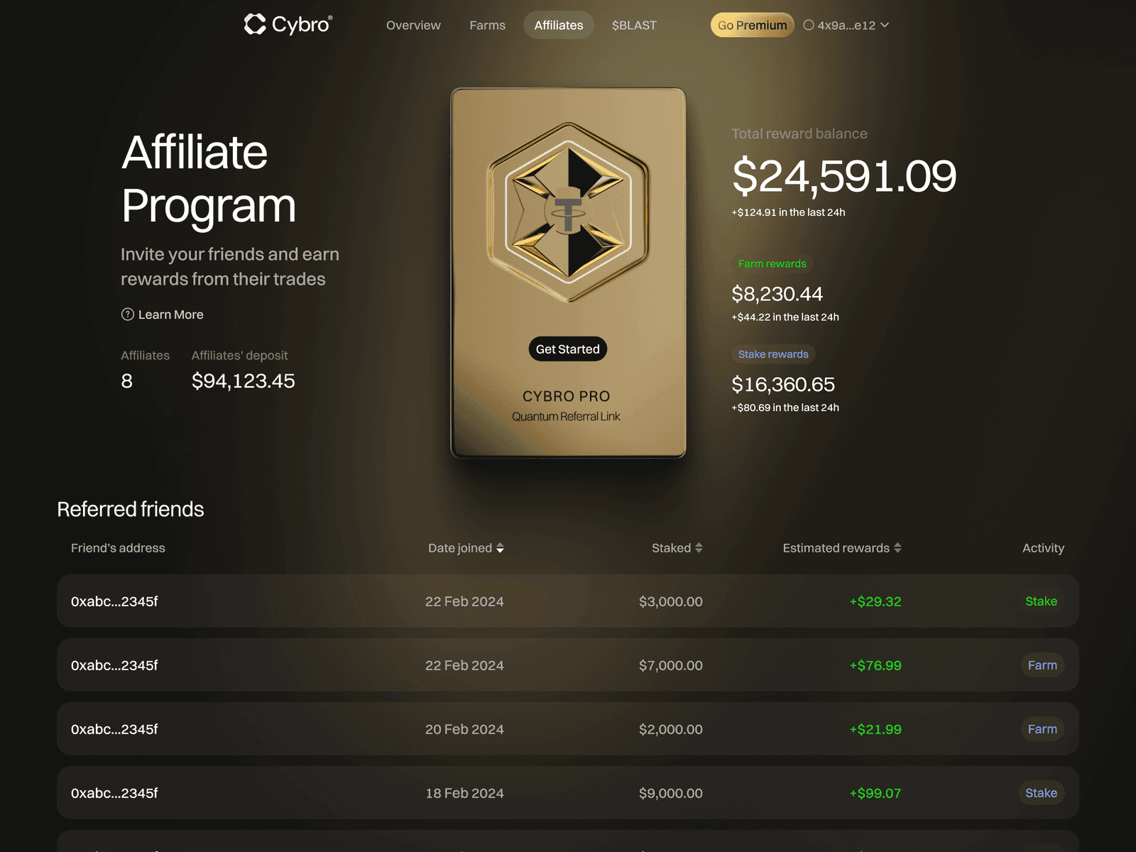 CYBRO — design solution, image 3
