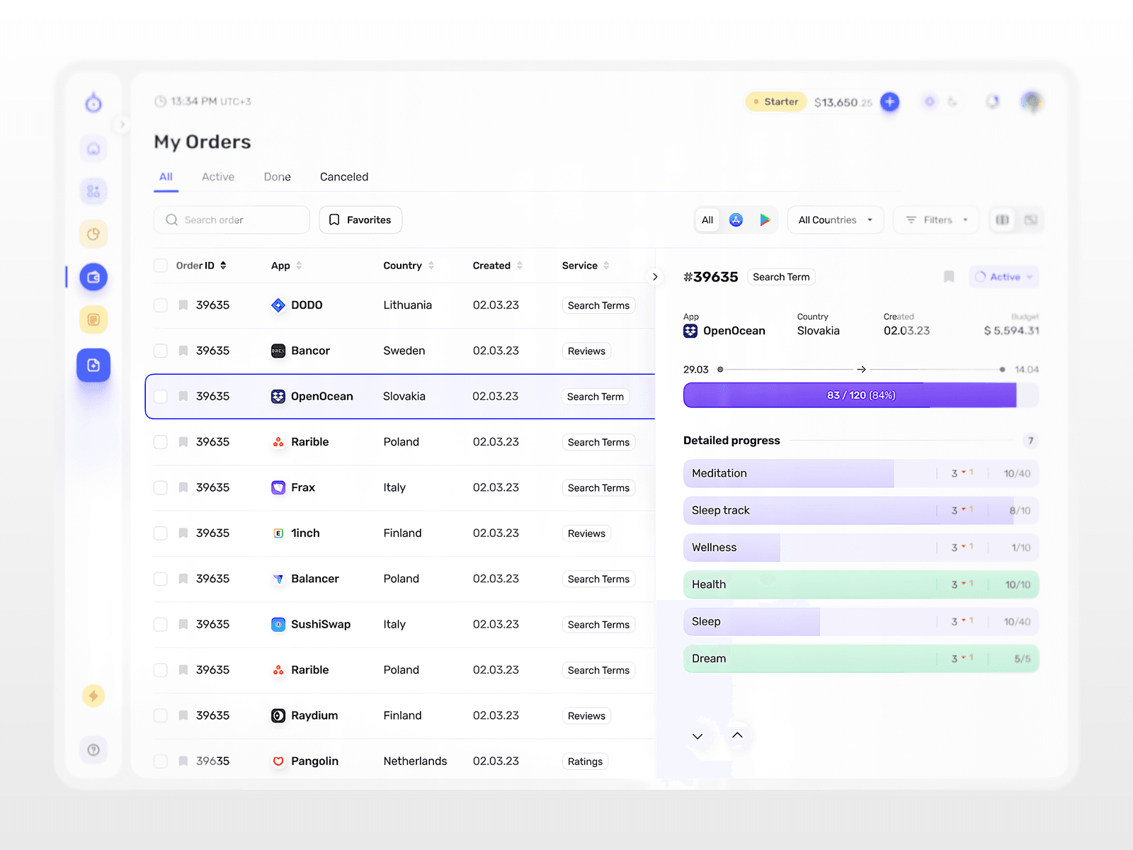 ProMobile — outcome, image 2